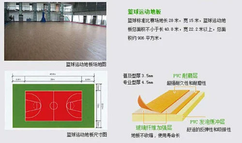 如何制定智能篮球训练计划_2